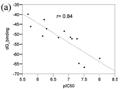 p38_chart.jpeg p38_chart.jpeg